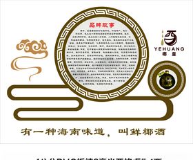 酒文化墙