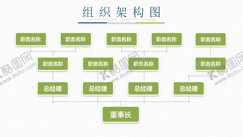 编号：76553512131043251490【酷图网】源文件下载-组织构架图 