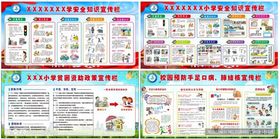 校园安全知识宣传展板