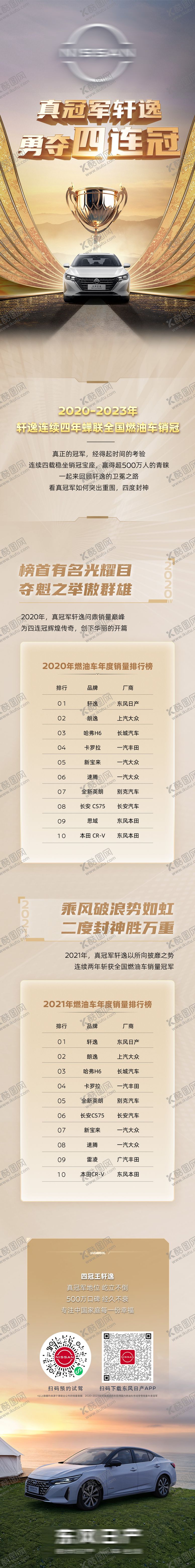 编号：94399004091308125451【酷图网】源文件下载-汽车销量宣传长图政策