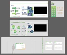 公司地产文化墙