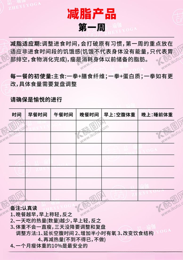 编号：27825202081048372353【酷图网】源文件下载-减肥减脂周期表