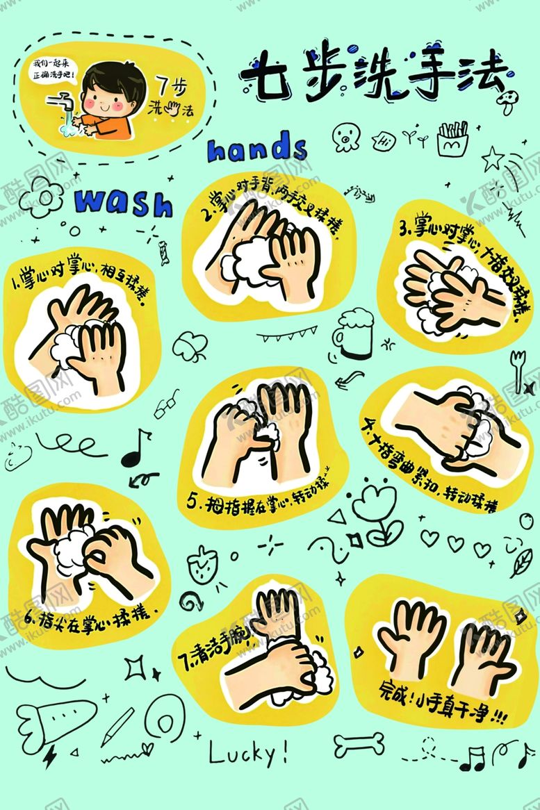 编号：71524904061921282778【酷图网】源文件下载-七步洗手法图示