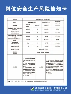 岗位风险告知卡打磨工作焊接