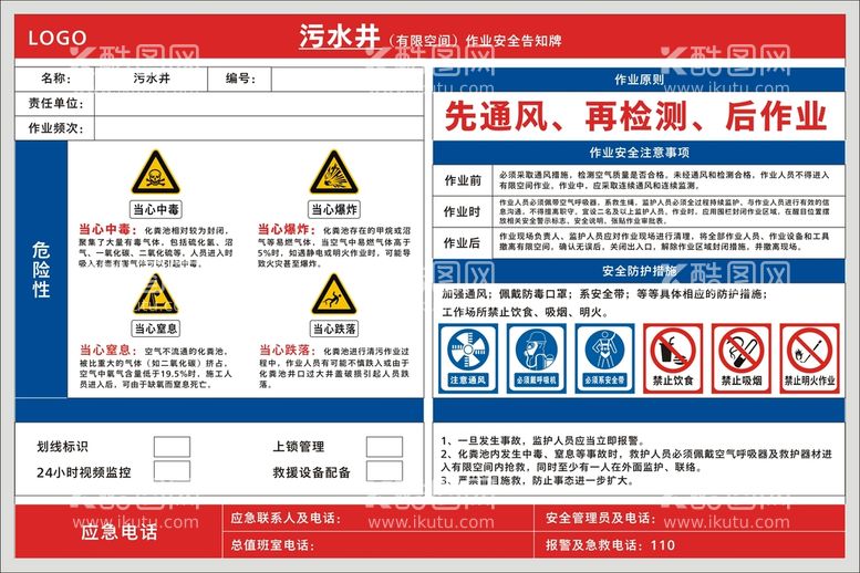 编号：97496212021104307770【酷图网】源文件下载-污水井安全告知牌