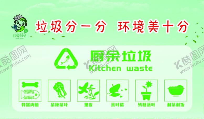 编号：72763010110851019908【酷图网】源文件下载-垃圾分类积分兑换卡正反面