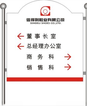 指示牌