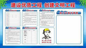 工地五牌一图项目规章制度展板