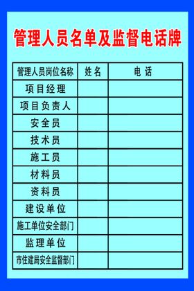 编号：89462709250432157394【酷图网】源文件下载-管理人员名单及监督电话牌