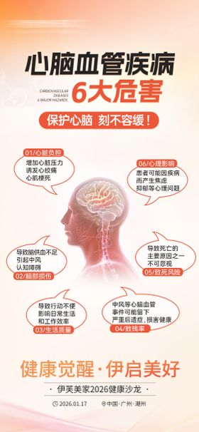 心脑血管疾病