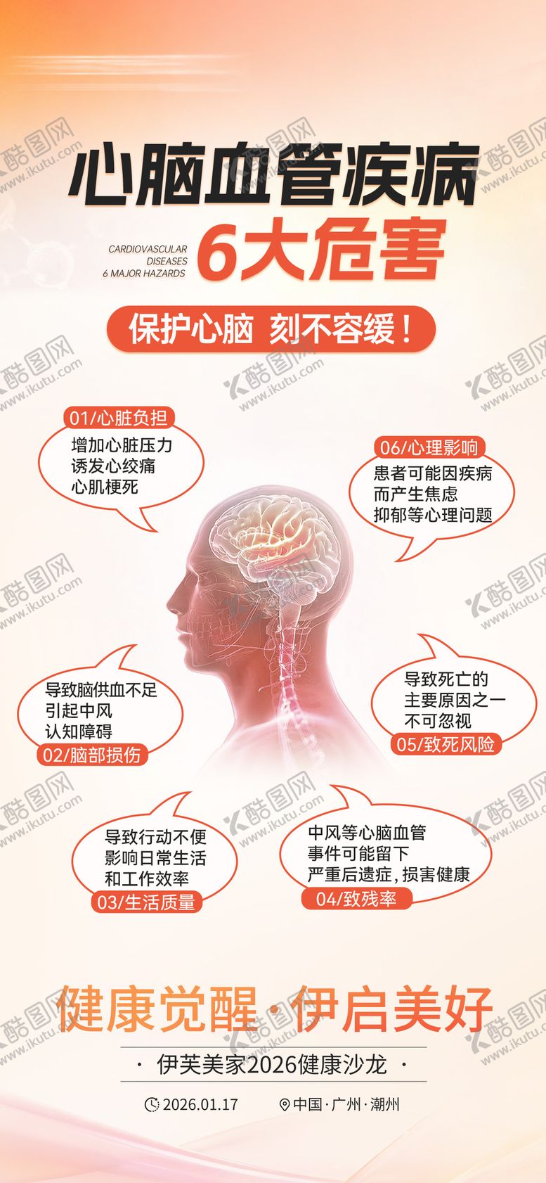 编号：98002303211517068041【酷图网】源文件下载-心脑血管疾病