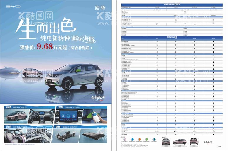 编号：35417511261025325100【酷图网】源文件下载-比亚迪e网海豚单页