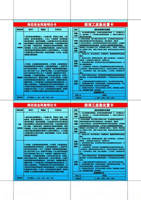 岗位安全风险应急明白卡处置卡