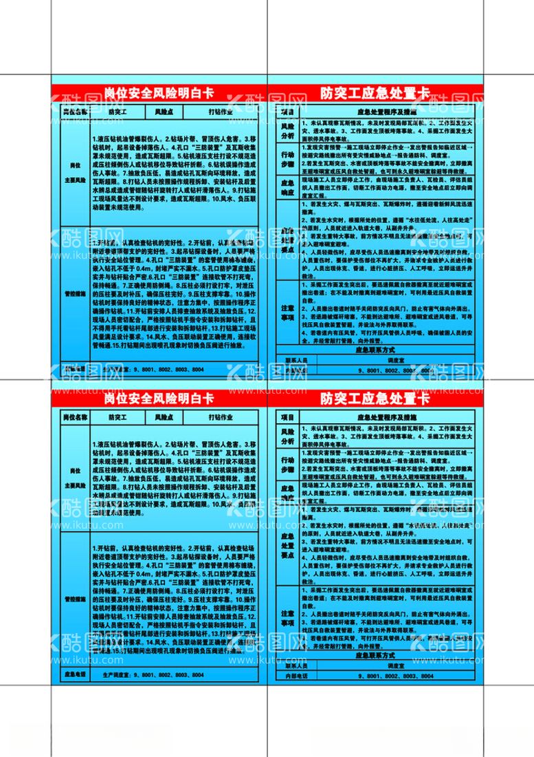 编号：61402012091907161339【酷图网】源文件下载-岗位安全风险应急明白卡处置卡