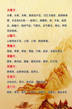身体穴位对应的症状