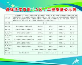 公示牌