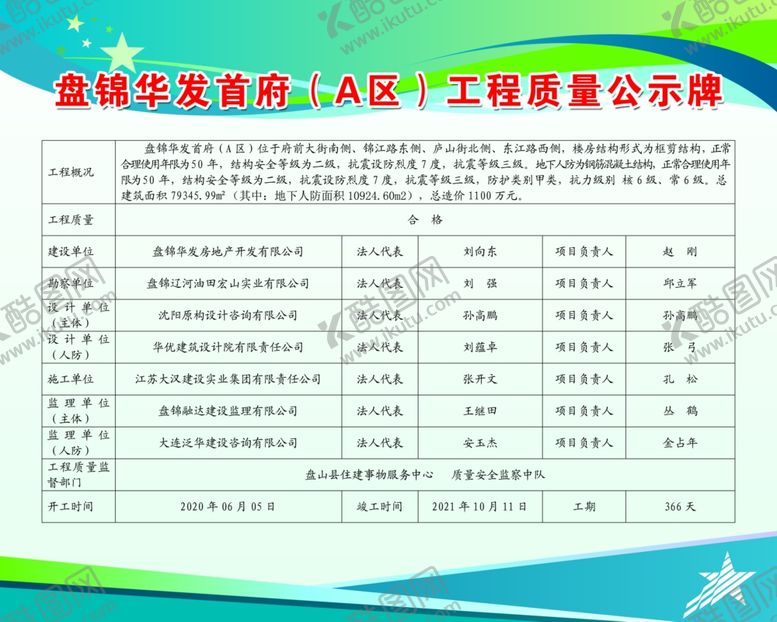 编号：48279706170739386372【酷图网】源文件下载-公示牌
