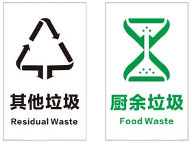 垃圾分类标识厨余其他