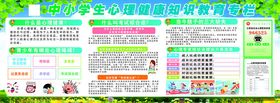 中小学生心理健康知识教育展板