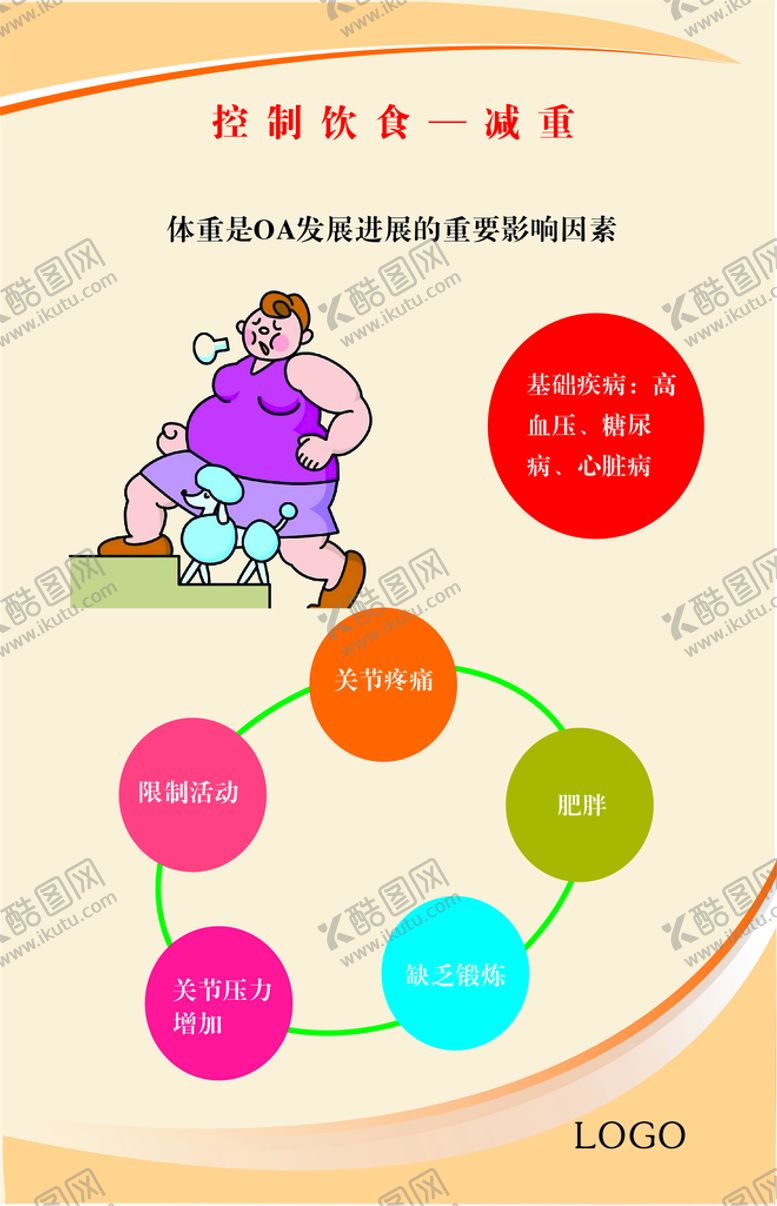 编号：98324302031414197217【酷图网】源文件下载-门诊展板
