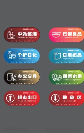 商场指示牌