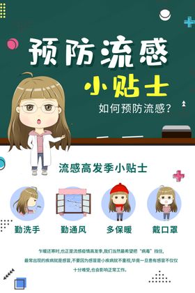 预防流感吊顶画远离禽发烧禽