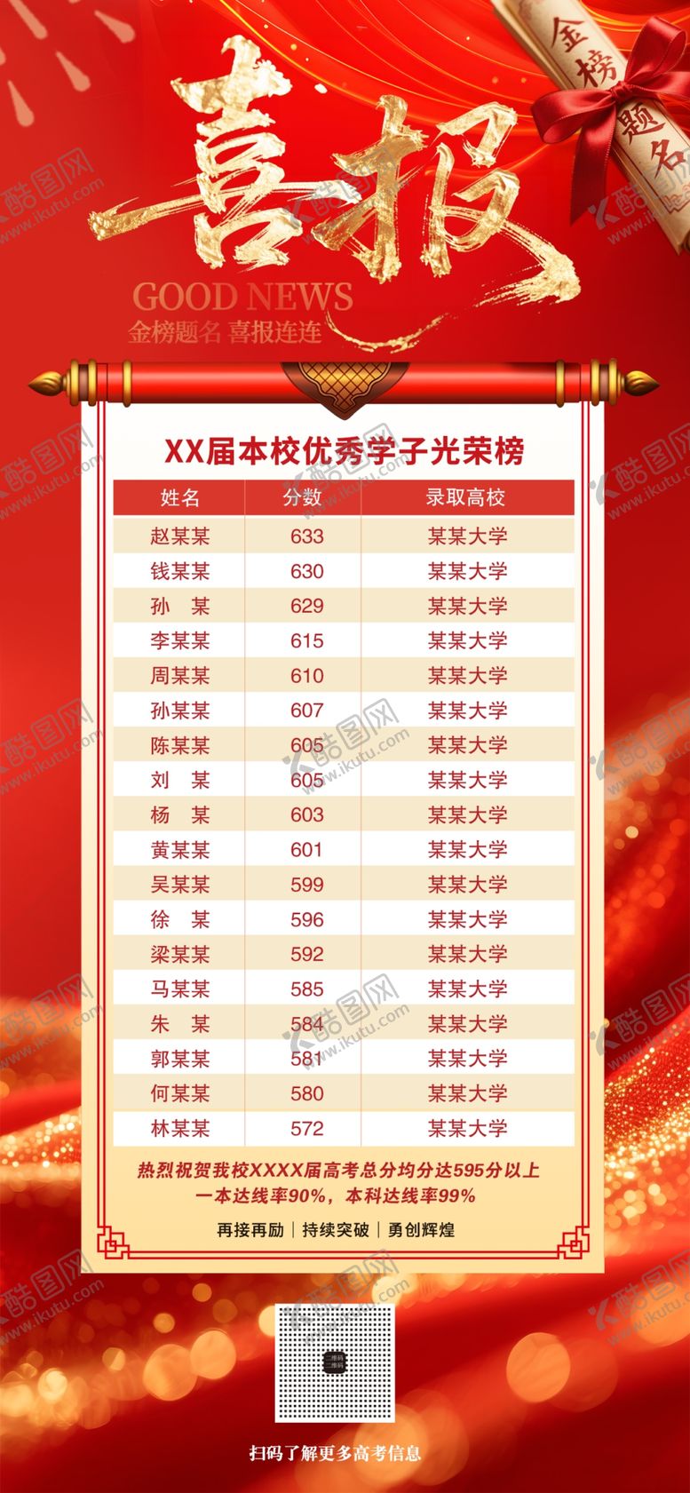 编号：85324805241634164741【酷图网】源文件下载-喜报