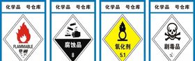 危险标识