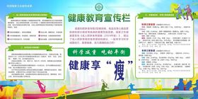 社区健康教育宣传栏海报