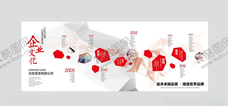编号：84479604070941203176【酷图网】源文件下载-文化墙