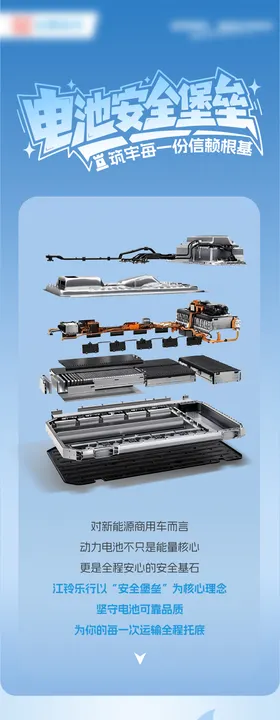 汽车安全碰撞长图