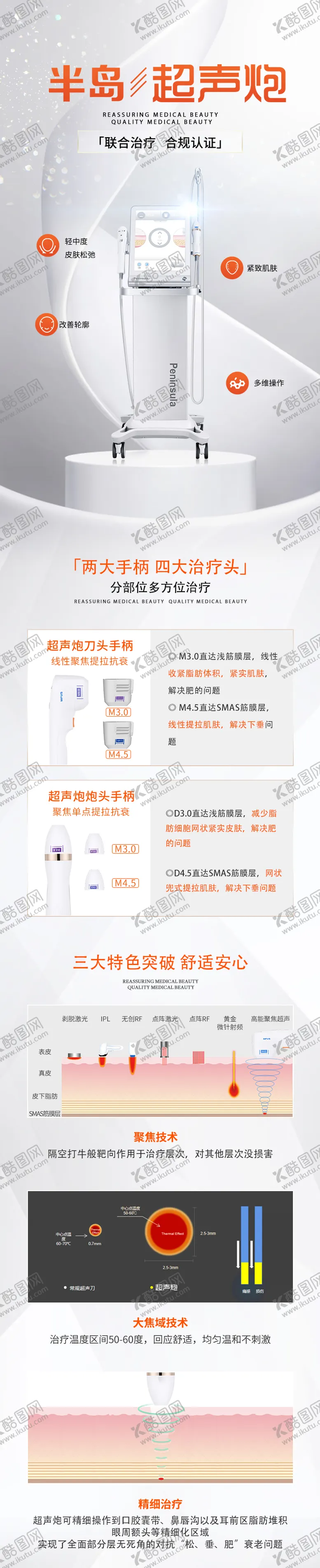 编号：64751601121211012244【酷图网】源文件下载-医美超声炮详情页落地页