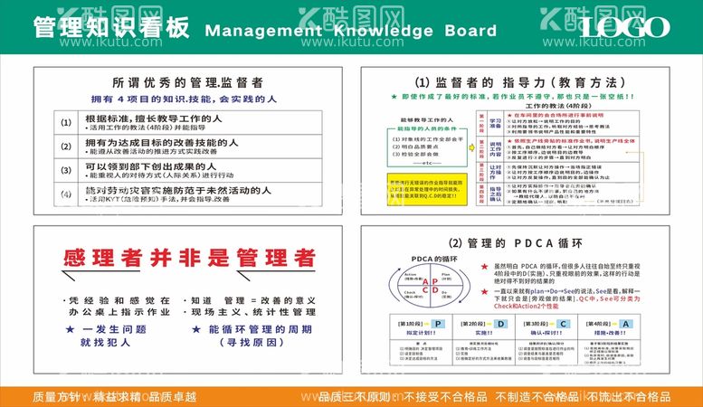 编号：52805912200953598842【酷图网】源文件下载-公司企业管理知识看板10