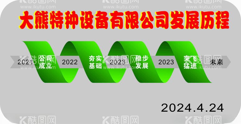 编号：43478612200541449485【酷图网】源文件下载-公司发展历程效果图