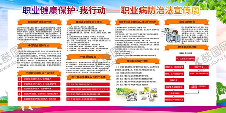 编号：66816510050710598181【酷图网】源文件下载-职业健康展板