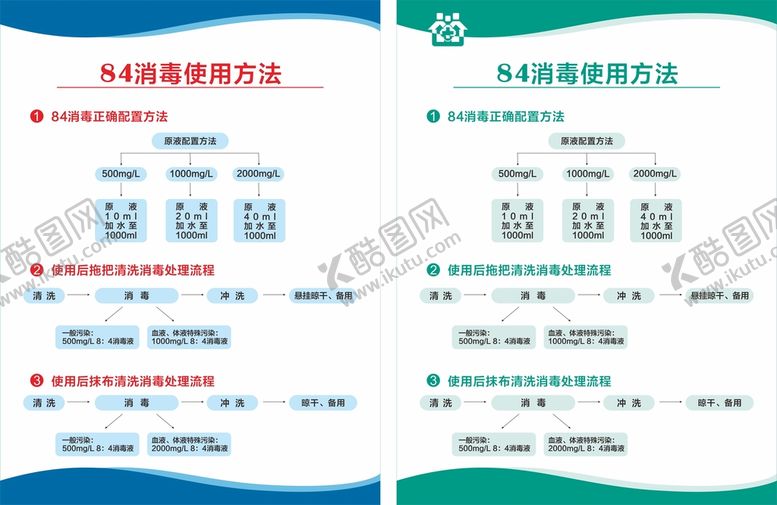 编号：32510101231232414103【酷图网】源文件下载-医院84消毒方法