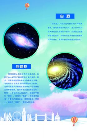 太阳系行星图银河系