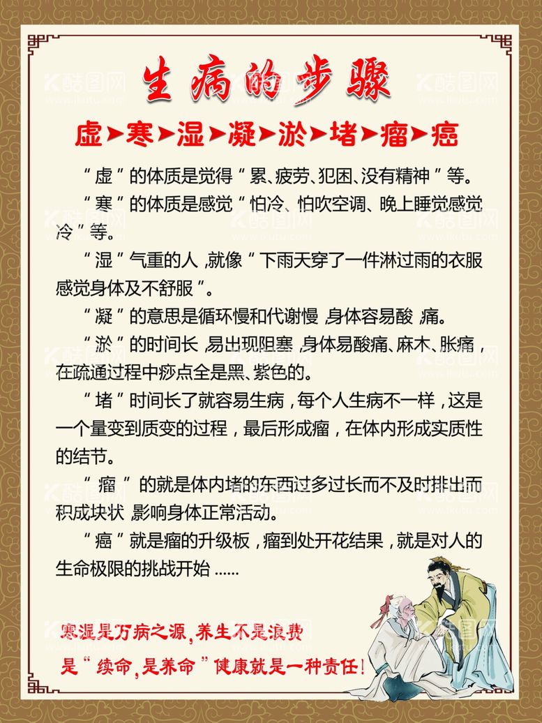 编号：82077411251436448373【酷图网】源文件下载-生病的步骤