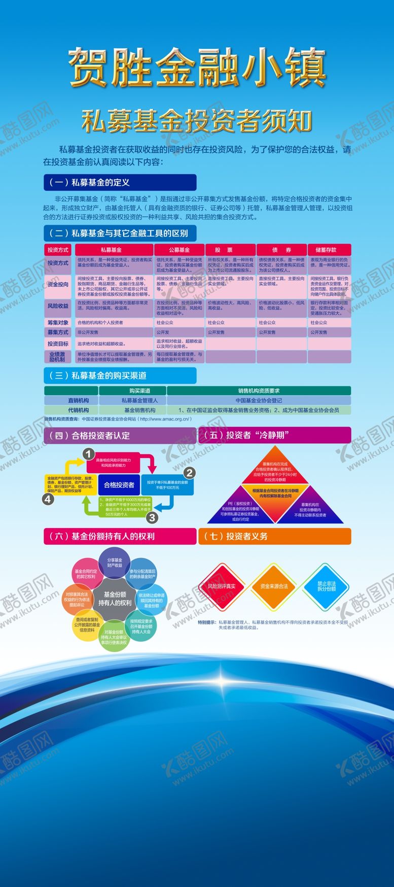 编号：26159605082212092852【酷图网】源文件下载-金融小镇展板