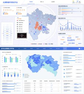 浅色系可视化大屏数据看板界面