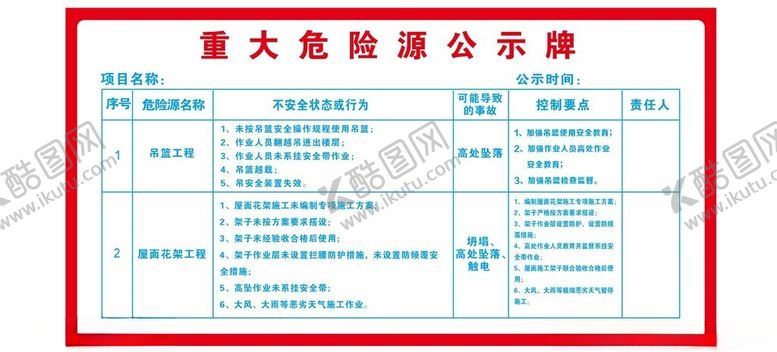 编号：58110701290205152884【酷图网】源文件下载-建筑工地高处作业重大危险源公示