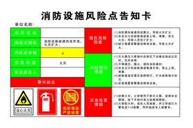 消防设施风险点告知卡