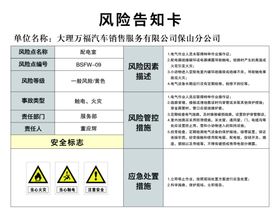 风险告知展板