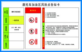 摩托车加油区风险点告知卡