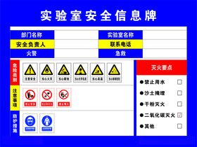 实验室安全信息牌