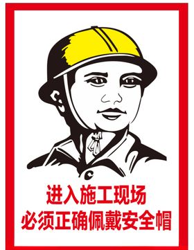 佩带安全帽