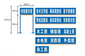 作业层班组公示牌