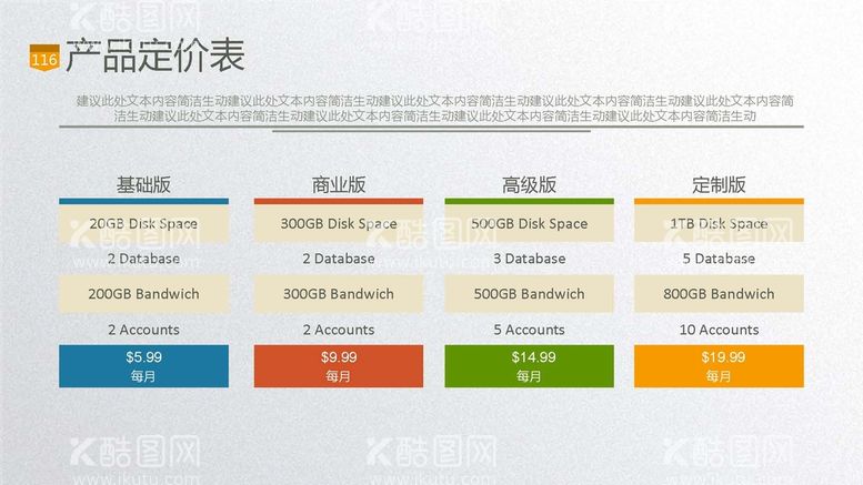 编号：42280611280837428535【酷图网】源文件下载-产品定价表