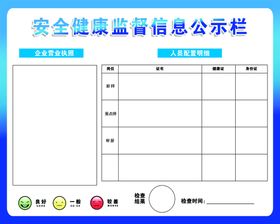 食品安全监督信息公示栏