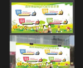 幼儿园文化墙校园宗旨卡通标识展